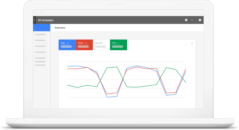 How to Use Google Ads For Booster Clubs