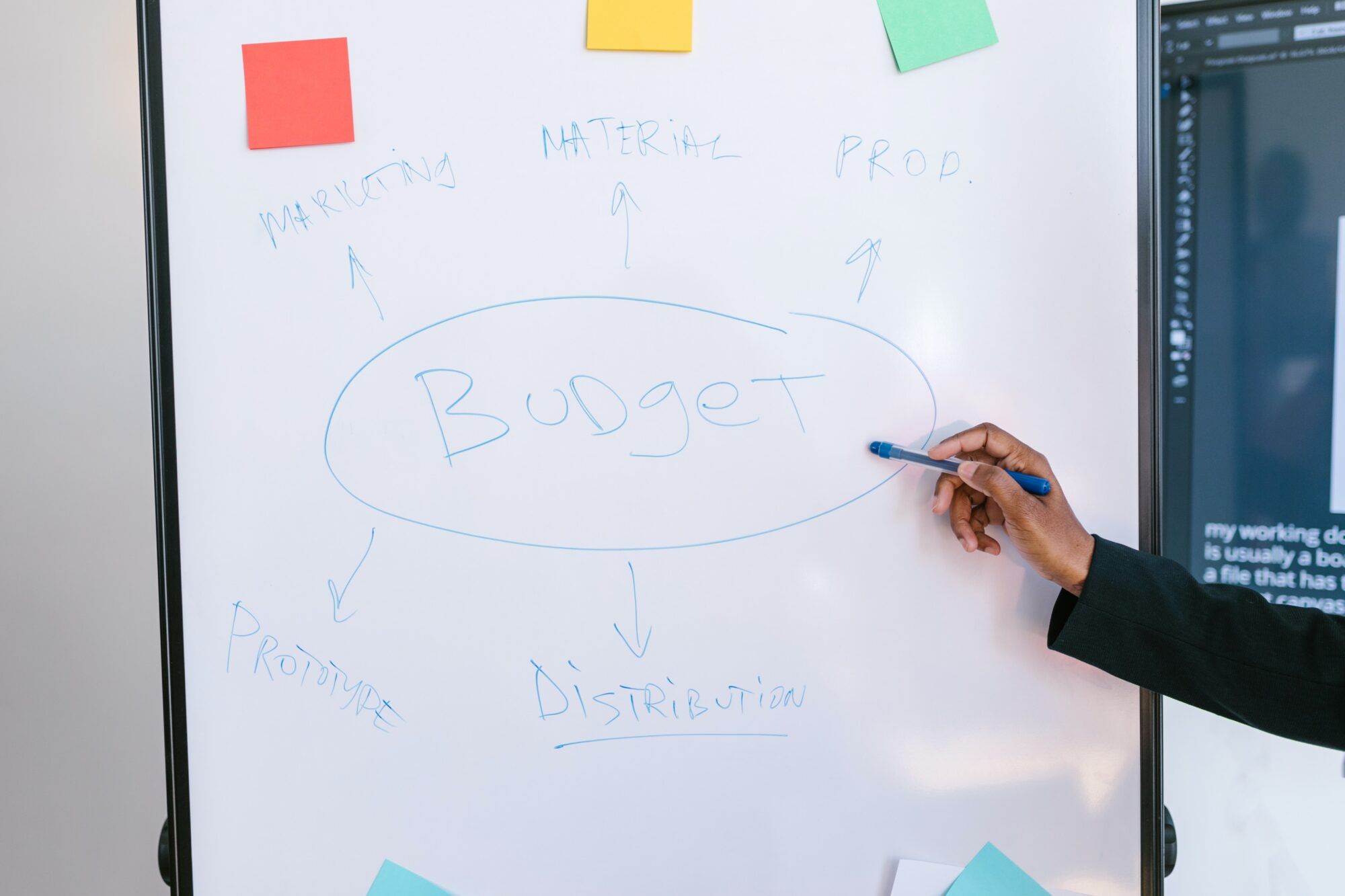 Mapping a booster club budget for funds raised.