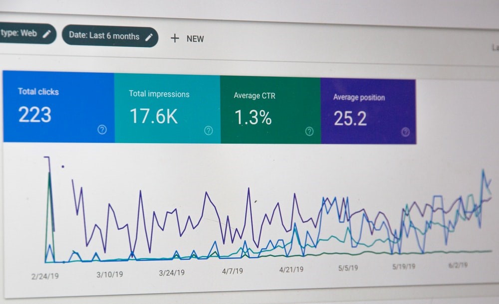 Analytic software tracking website data.